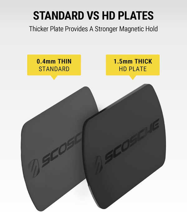 Scosche MAGRKI Magicmount Replacement Metal Plate Kit for Phone, Metal Plates for Magnetic Mount Cell Phone Holder for Car, Universal with All