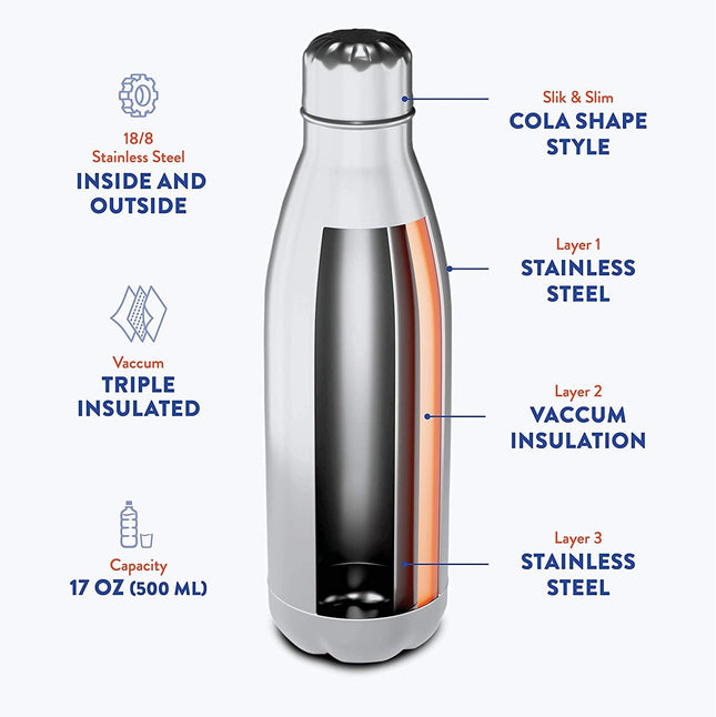 THE CEO 17Oz Business Stainless Steel Water Bottle with Three-Layer Insulation - Leak-Proof Reusable Bottles for Travel 