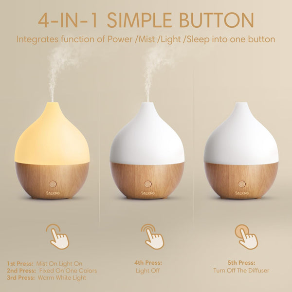 SALKING Essential Oil Diffuser, 100Ml Small Aromatherapy Diffuser with Auto Shut-Off Function, Ultrasonic Diffusers for Essential Oils, Cool Mist