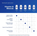 Pure Encapsulations B-Complex plus - B Vitamins Supplement to Support Neurological Health, Cardiovascular Health, Energy Levels & Nervous System