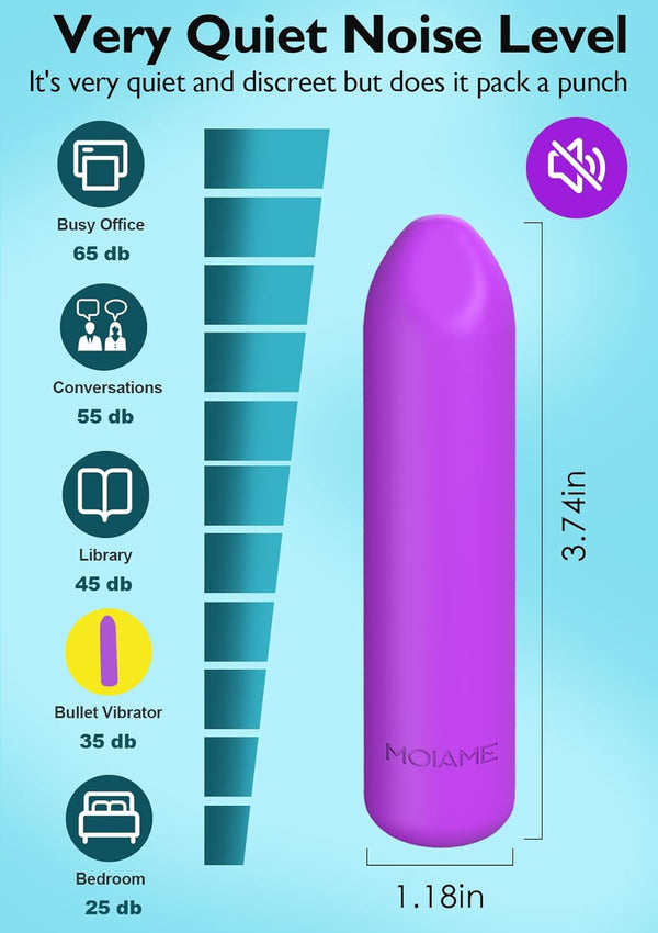 Small Bullet Vibrator for Women: Waterproof Mini Clit Vibrator with 10 Modes, Full Silicone Vibrating Finger Massager for G Spot Nipple, Female