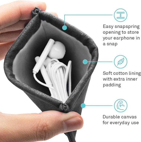 Pocket Mobile Charger Case Pouch Bag Organizer (Blue) - 2 Pack