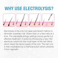 Clean + Easy Electrolysis Machine for Permanent Hair Removal - Non-Laser, Painless Electrolysis Hair Removal for Face & Body, At-Home Remover Device