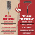 BBQ-AID All Angles BBQ Grill Brush for Outdoor Grill â Cleans All Angles, Large Wooden Handle, and Stainless Steel Bristles - BBQ Brush for Grill