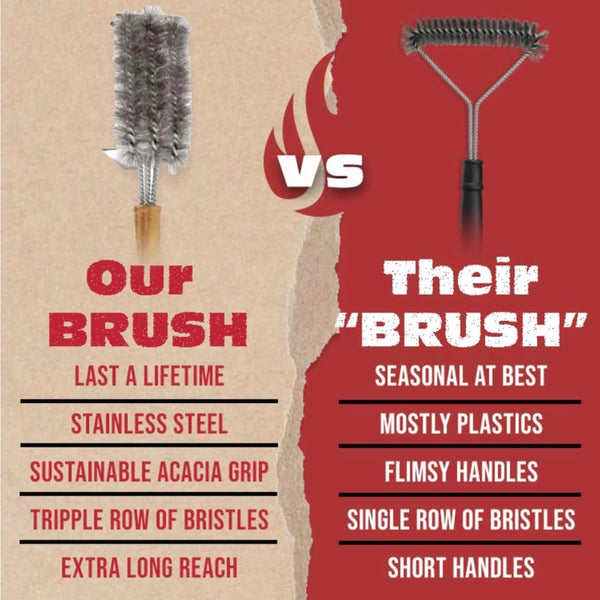 BBQ-AID All Angles BBQ Grill Brush for Outdoor Grill â Cleans All Angles, Large Wooden Handle, and Stainless Steel Bristles - BBQ Brush for Grill