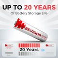 BEVIGOR AAA Lithium Batteries 16Pack, Triple a Lithium Batteries, 1.5V 1200Mah Longer Lasting AAA Batteries for Flashlight, Toys, Remote Control
