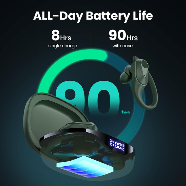 Wireless Earbuds, 90H Playtime Bluetooth Headphones, over Ear Buds with LED Display, Stereo Bass Earphones, Wireless Cha
