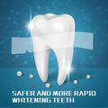 Teeth Whitening Strip - Whitening Strips for Sensitive People, Fast Remove Smoking, Coffee, Wine Stains, Teeth Brightening Kit Pack of 28 Non-Slip