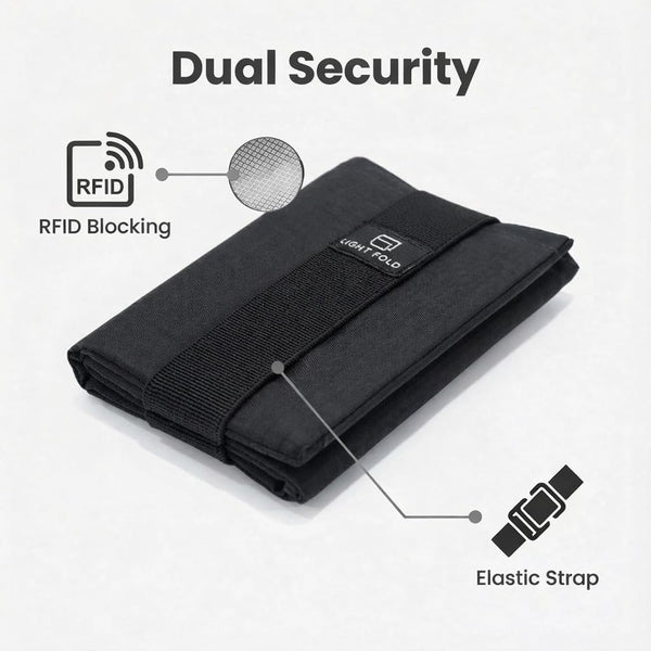 Slim Wallet for Men with RFID Blocking - Minimalist Slim Wallet with Thin, Durable Style & Data Protection - Multiple Pockets for 12 Cards & Cash,