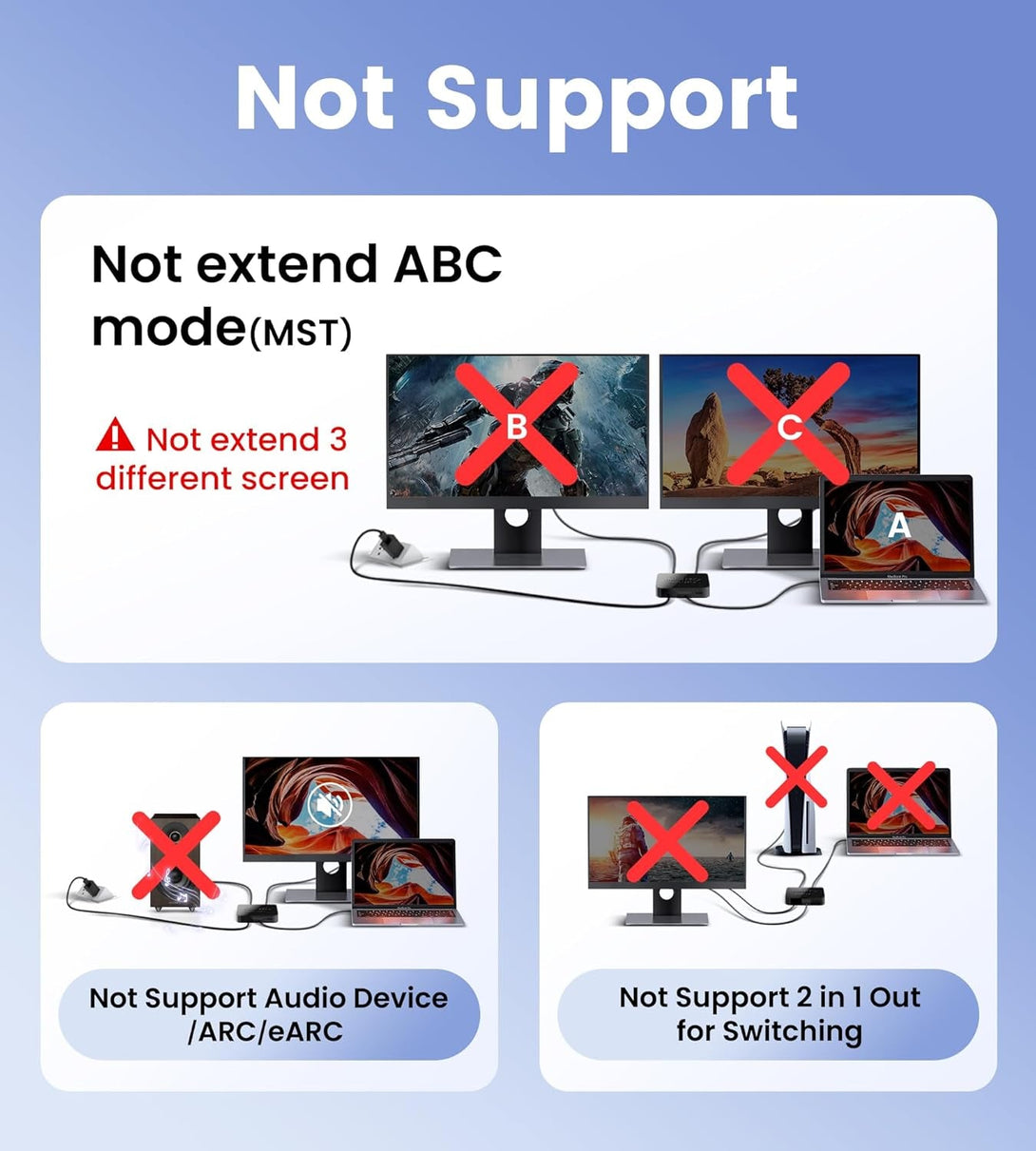 Avedio Links HDMI Splitter 1 in 2 Out [With 4 Ft Hdmi Cable] Not for Extended Mode-Mirror Same Screen Only, 4K 1X2 HDMI Splitter 1 to 2 for 3D 1080P@60Hz, Copy 1 Source to 2 Displays at the Same Time