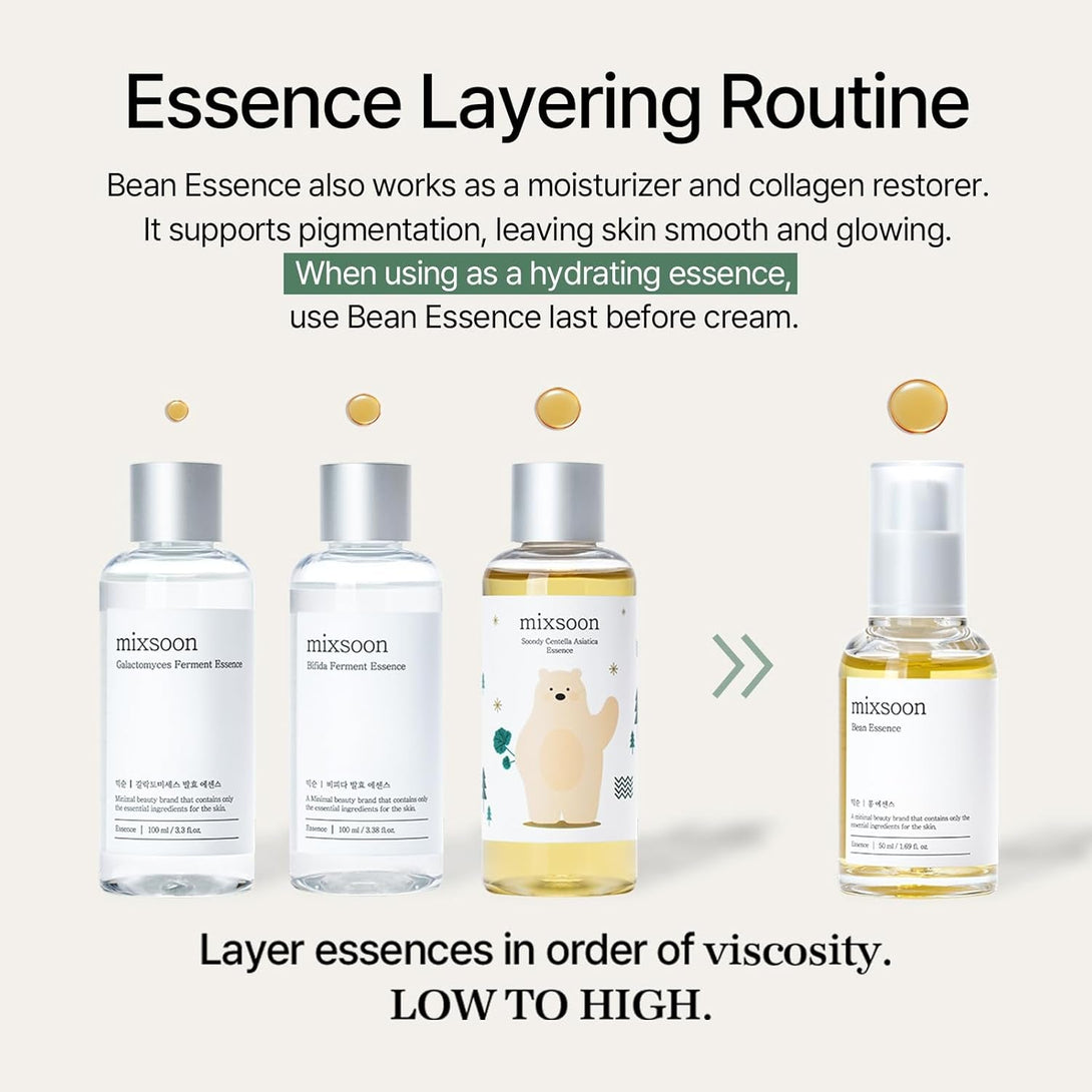 Mixsoon Bean Essence Exfoliating Hydrating Korean Skin Care Glass Skin Hyaluronic Acid Serum (1.01 Fl Oz([Pack of 1))