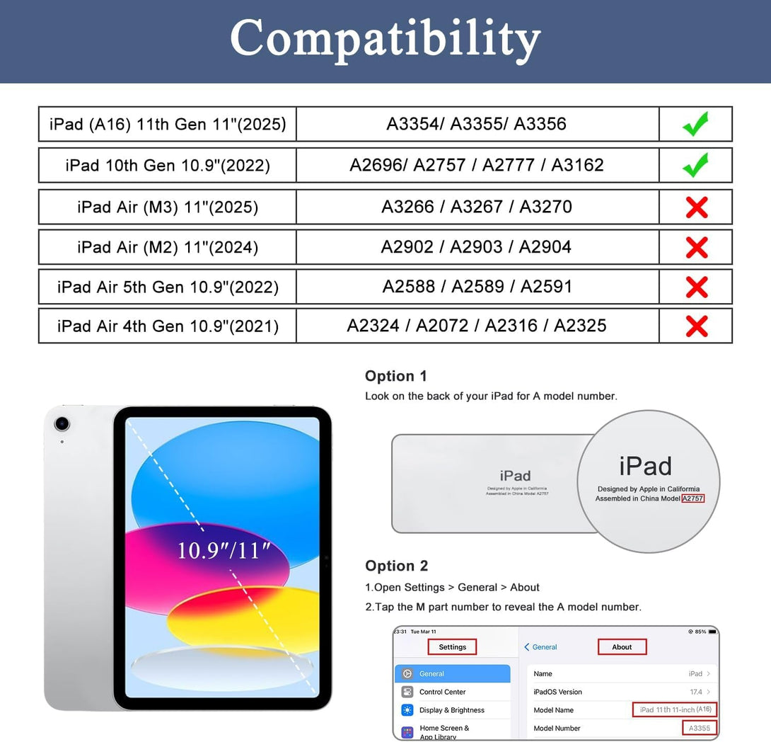 Soke Case for Ipad (A16) 11Th Generation 11-Inch 2025, Ipad 10Th Generation 10.9-Inch 2022, with Built-In Screen Protector and Kickstand, Rugged Full Body Protective Cover - Abyss Blue