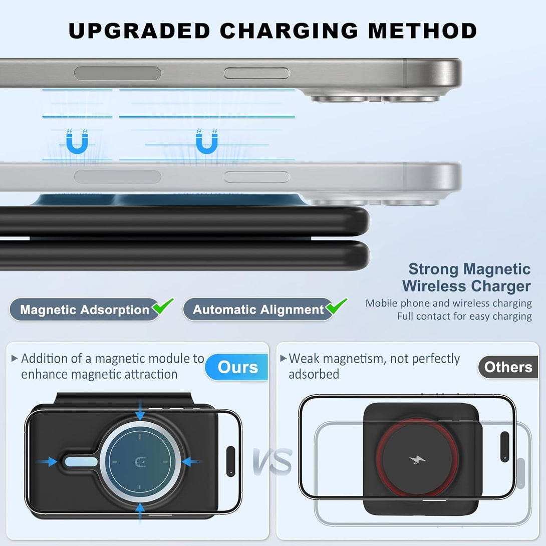 3 in 1 Charging Station for Apple,Travel Charger for Multiple Devices for Iphone,Foldable Magnetic Charger for Iphone 16 15 14 13 12 Pro Max&Airpods 4/3/Pro/Pro 2&Apple Watch（Black）
