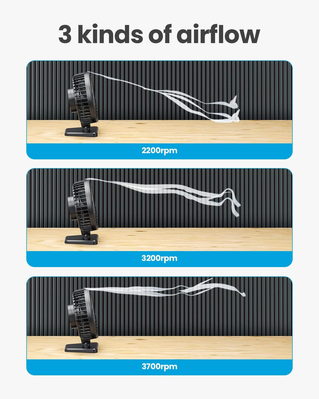 Gaiatop USB Desk Fan, Small but Powerful, Personal Portable Quiet 3 Speeds, Adjustable Mini Table Desktop Fan for Cooling Home Office Car Summer Travel Gifts Black