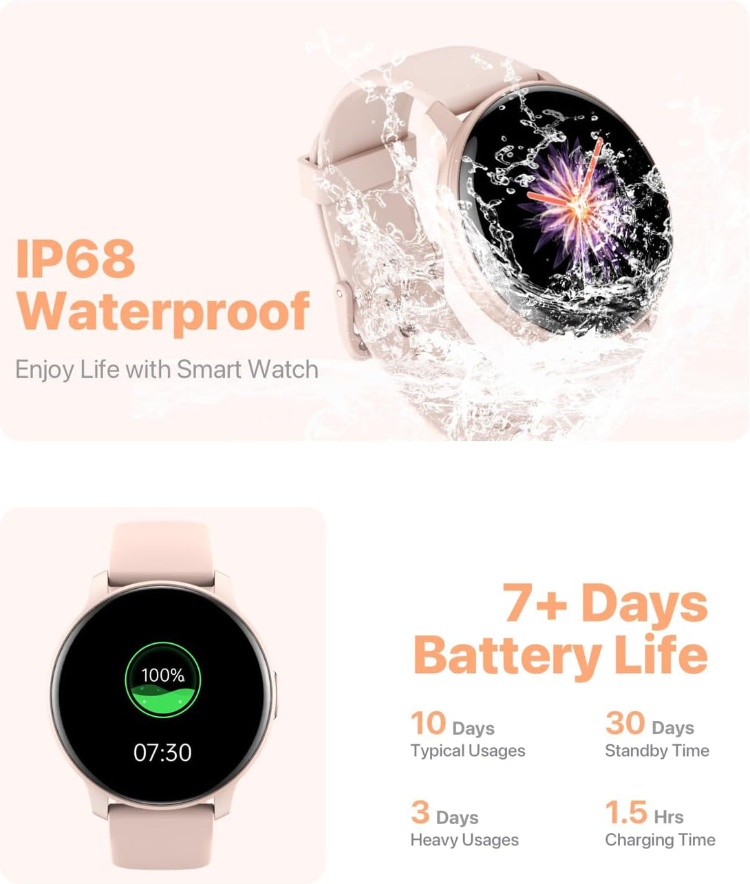 Smart Watch, HD Smartwatch for Men Women (Answer/Make Calls), Fitness Watch with 100+ Sport Modes, IP68 Waterproof/Heart Rate/Sleep Monitor, Activity Trackers for Ios/Android