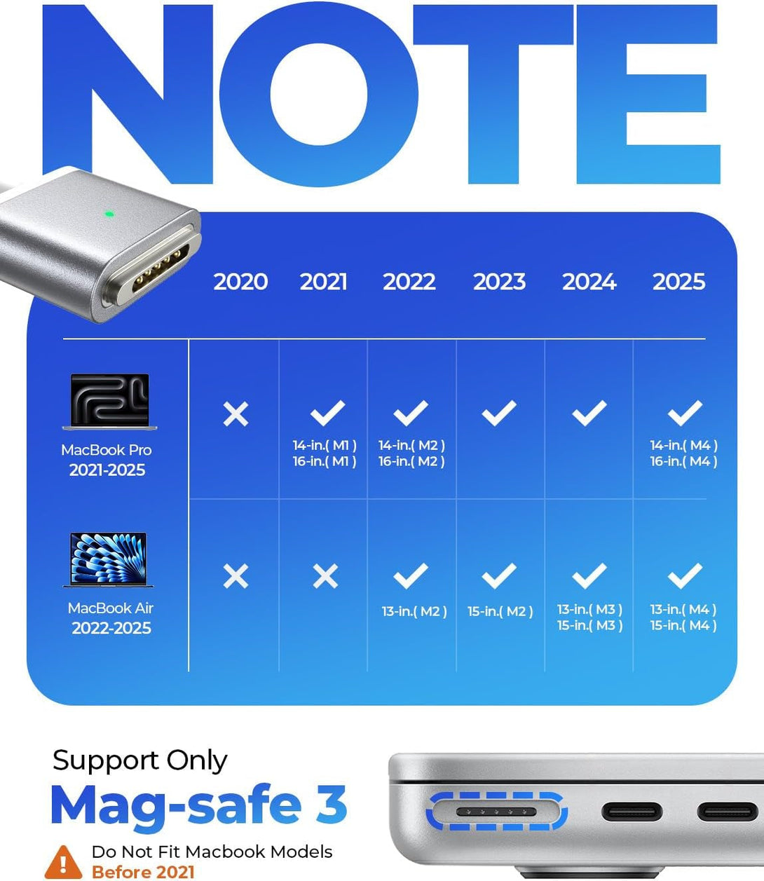LISEN USB-C to Magnetic 3 Cable (6.6FT) for M4 Macbook Air Pro Charger, 140W Magnetic Safe 3 Cable for Macbook Air (15''/13'' M4 2025, M3 2024, M2 2023, M2 2022), Pro (16"/14" 2024/2023/2021)