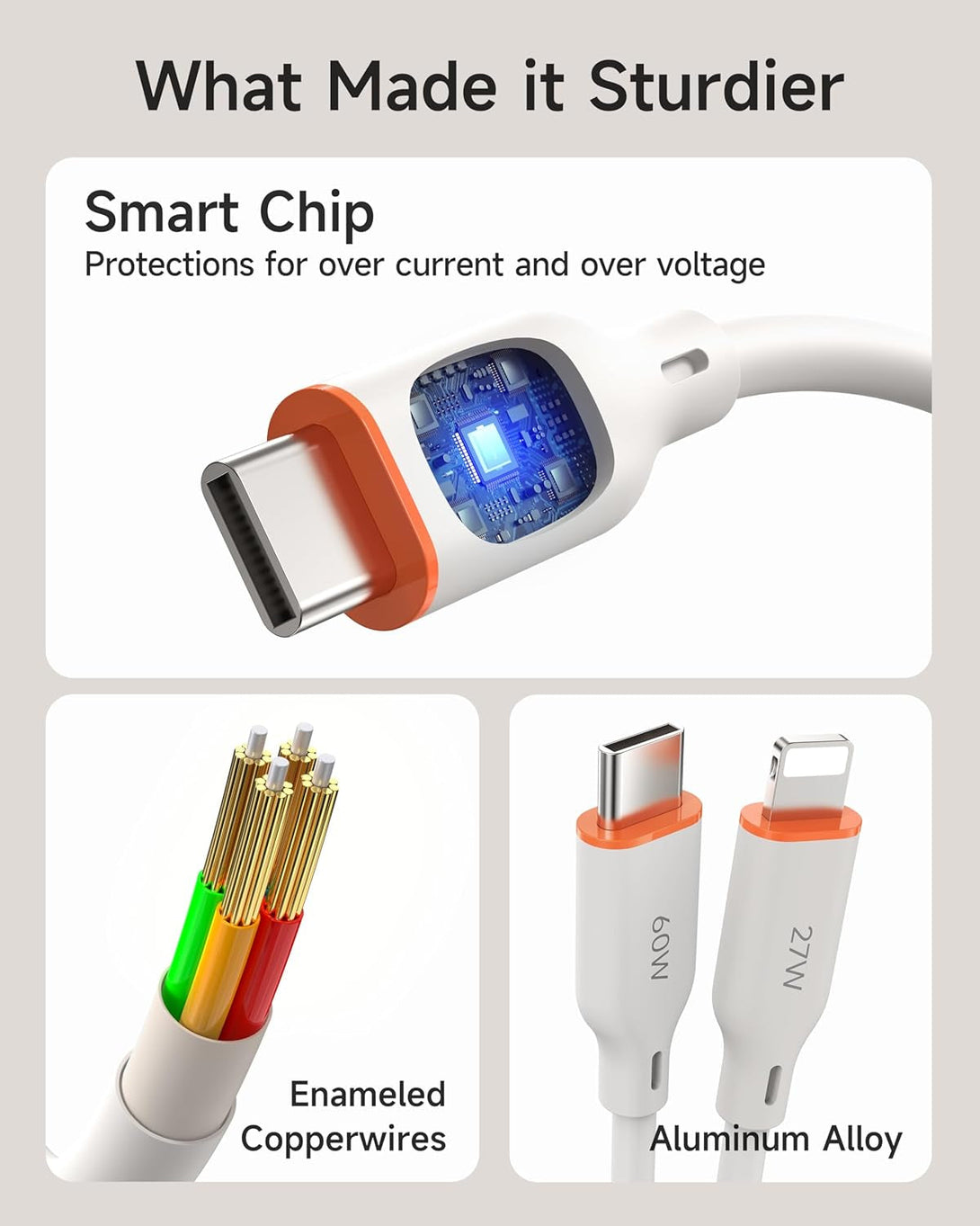 For Apple Watch Charger,3-In-2 Silicone Multi Charging Cable Travel Fast Charger Cord with USB C/Lightning Ports –Tangle-Free for Iwatch Ultra/Se/10-1, Iphone 16-12/Ps5/Nintendo Switch-4Ft