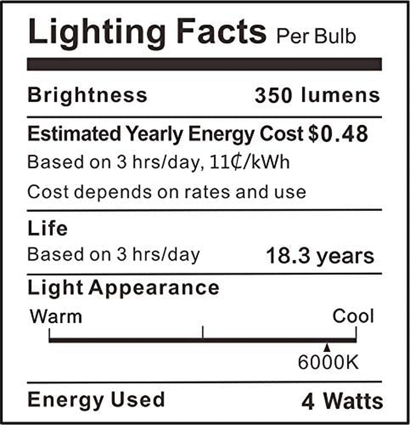 KINDEEP E17 LED Bulb Dimmable, 4W, Daylight White 6000K, Microwave Oven Light Bulbs Equivalent 40W, Ceramic Construction, Versatile Compatibility