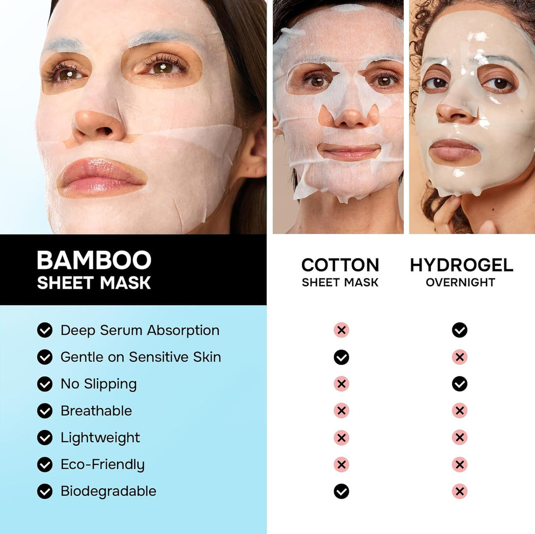 Simplyvital Collagen Face Mask with Retinol & Hyaluronic Acid - Bamboo Sheet Mask for Tightening & Lifting, Hydration & Elasticity, Anti-Aging Facial Lift Mask Skin Care, Mascarillas Faciales - 7 Pack