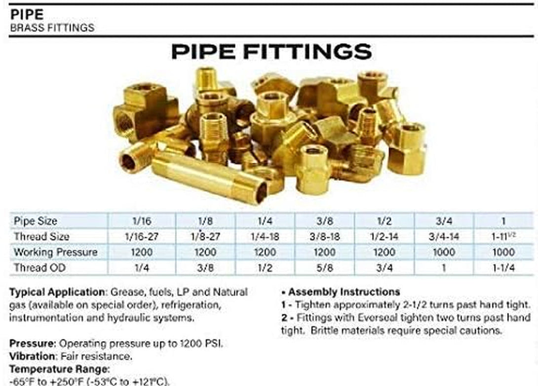 2 Pack 1/4" X 1/4" NPT Coupler, Brass Female Pipe Fitting (I.D X I.D: 1/2'' X 1/2'')