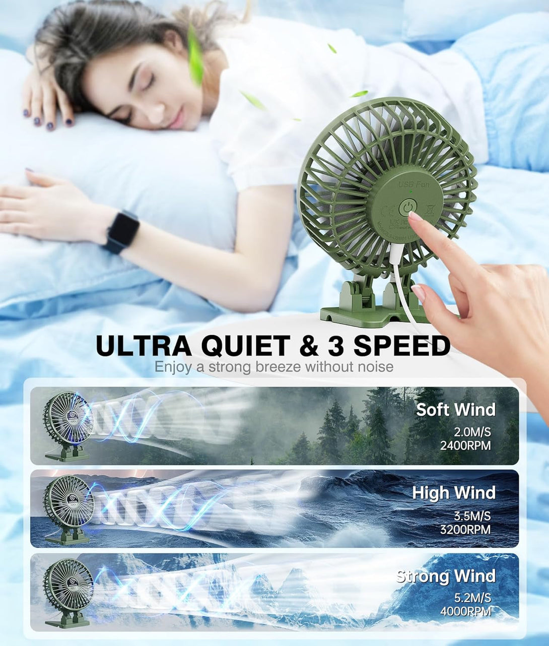Jzcreater USB Desk Fan, Mini Fan Portable, 3 Speeds Desktop Table Cooling Fans, Plug in Power Fans, Rotation Strong Wind, Quiet Personal Small Fan for Home Desktop Office Travel Bedroom, Army Green