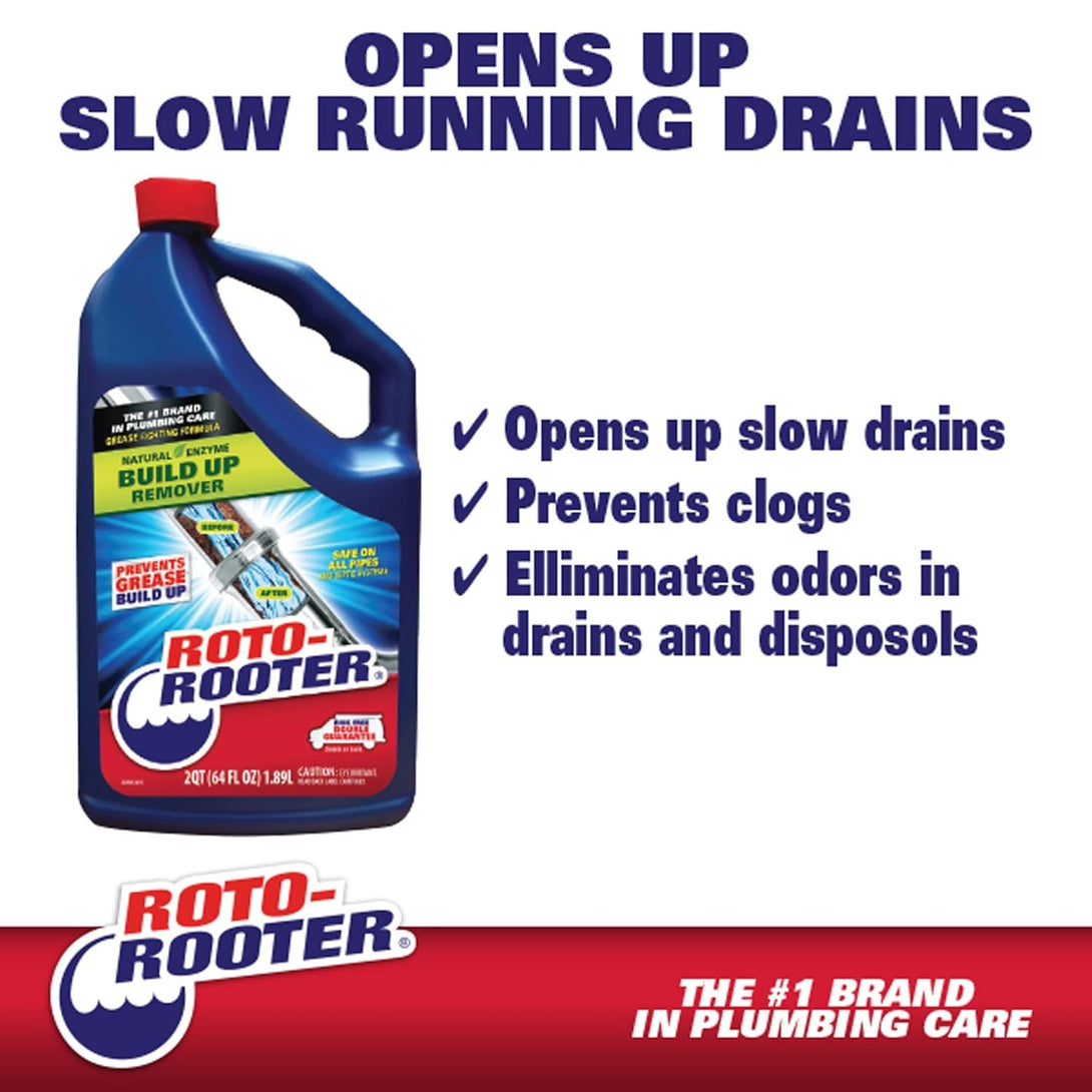 351271 Build-Up Remover Drain Cleaner, 64 Oz