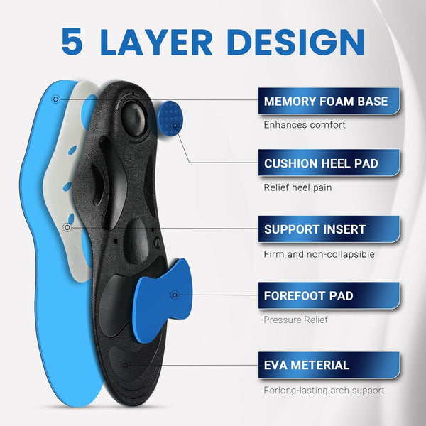 Pcssole Orthotic High Arch Support Insoles, Comfort Gel Work Boot Insert for Flat Feet, Plantar Fasciitis, Feet Pain, Heel Spur