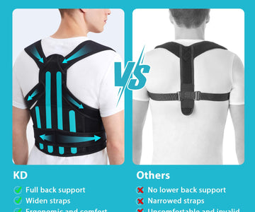 KD Back Brace Posture Corrector - Full Support for Women and Men - Straighten Shoulders, Relieve Upper and Lower Back Pa