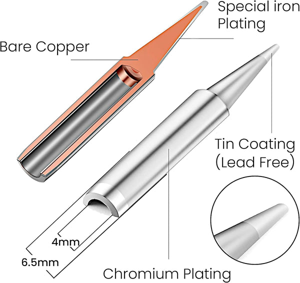 Soldering Iron Kit, 60W Soldering Iron, 5 Soldering Iron Tips, 21-In-1 Adjustable Temperature, Solder Wire, Stand, Desoldering Pump, Soldering