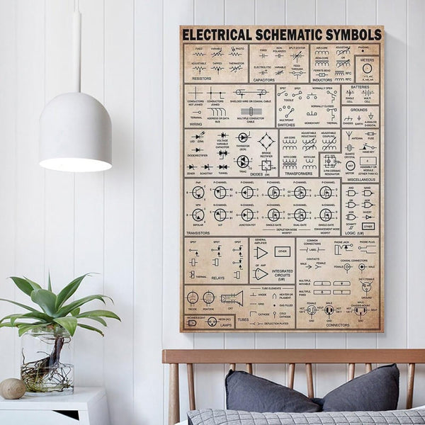 Circuit Diagram Symbols, Electronics Cheat Sheet, Retro Knowledge Electrician Gift Poster Print for Teen Boys Room Wall Art Canvas Painting Print