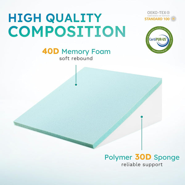 Wedge Pillow, 10 Inch Bed Wedge Pillow for Headboard, Pillow Wedge for Acid Reflux Relief, Sleeping, Back Pain Relief, Snoring, Triangle Pillow