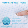 Bathtub Bath Pillows for Tub - Bathtub Pillow for Neck & Back Support with Ergonomic TPE, 4D Mesh Upgraded Bath Tub Pillow Headrest with 3 Strong