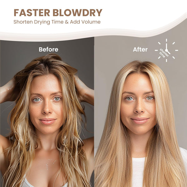 AIMIKE round Brush for Blow Out, Medium round Hair Brush Nano Thermal Ceramic & Ionic Tech, for Blow Drying & Styling, Curling and Shine - 2.9