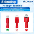 Baomain 0.11" Red Female Insulated Spade Wire Connector Electrical Crimp Terminal 18-22 AWG 2.8 X 0.5Mm (100PCS)
