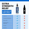 Pure Magnesium Oil Spray 12Oz - Topical Magnesium Spray for Sleep Extra Strength - Less Sting - Less Itch - 100% Natural and Organic Oil - Made in USA