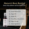 Beard Oil | Hydrating and Conditioning Formula with Sweet Almond & Argan Oils | 2 Oz (Tobacco Vanilla)
