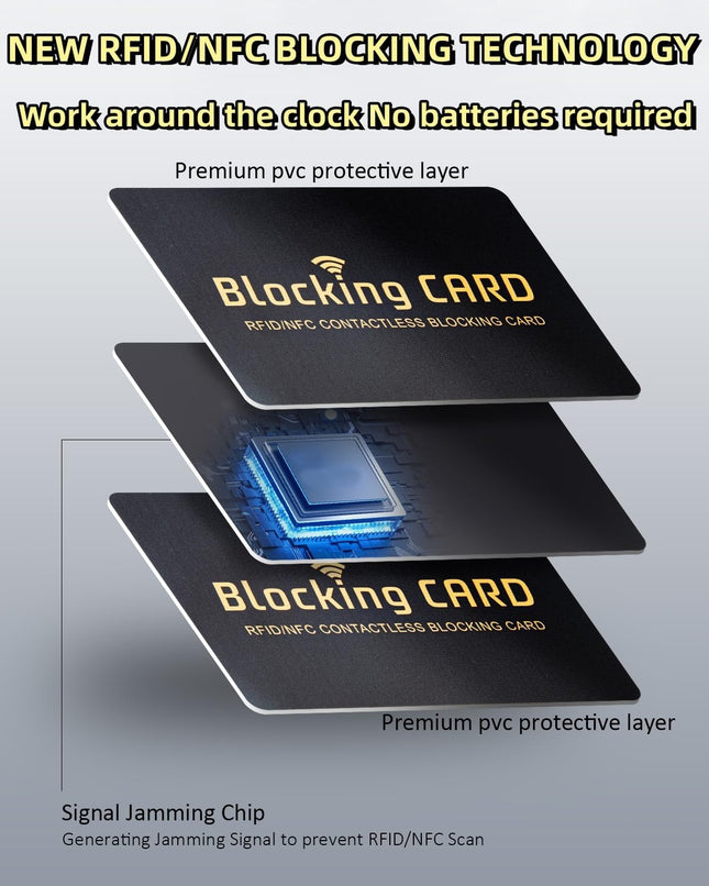 Aigee RFID Blocking Cards 6 Pack, Contactless NFC Debit Credit Card Passport Protector, One Card Protects Entire Wallet 