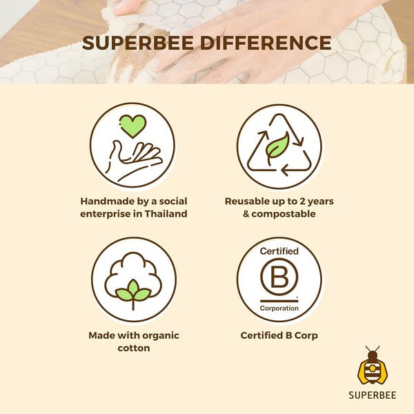 SUPERBEE Beeswax Wrap for Food, Set of 3 Bees Wax Wraps, Reusable Bees Paper for Wrapping Vegetables, Cheese, Bowl Covers and Sandwich Wrapping
