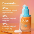 Bliss Bright Idea Vitamin C + Tri-Peptide Collagen Brightening Face Skincare Serum - anti Aging, Reduces Dark Spots, Boosts Skin Elasticity -