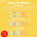 Wondfo Early Result Pregnancy Test Strips - Get Results 6 Days Sooner than Missed Period-Sensitive and Accurate HCG Testing Kit at 10 Miu/Ml