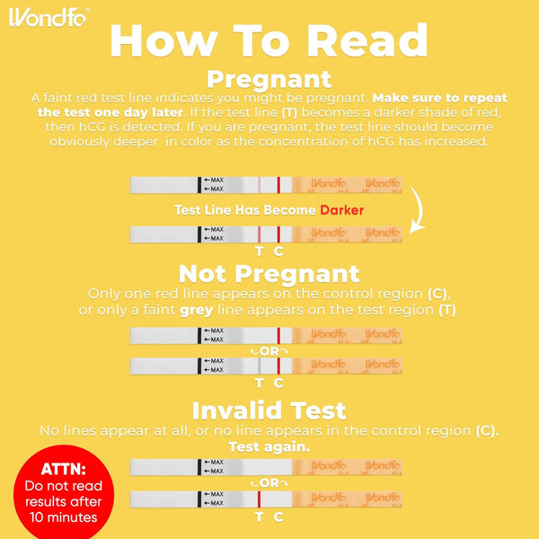 Wondfo Early Result Pregnancy Test Strips - Get Results 6 Days Sooner than Missed Period-Sensitive and Accurate HCG Testing Kit at 10 Miu/Ml