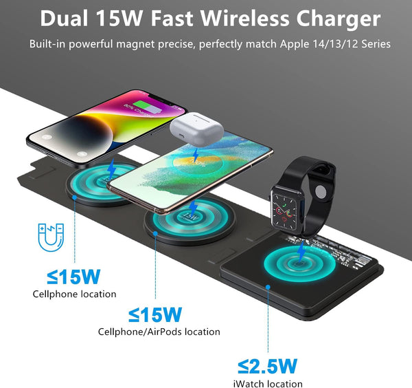 [Dual 15W] Foldable Fast Wireless Charger, 3 in 1 Travel Magnetic Wireless Charger, Wireless Charging Pad Compatible with Mag-Safe Charger for