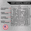 Synerlogic Mac OS Shortcuts Sticker | Keyboard Stickers for Macos | No-Residue Laminated Vinyl Macbook Cheatsheet for Laptop | Macbook Shortcuts