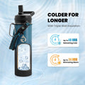 Insulated Water Bottle 20 Oz, Triple Wall Vacuum Stainless Steel (Cold for 48 Hrs), Leak Proof & Non-Bpa, Kids Water Bottle Jug for School with