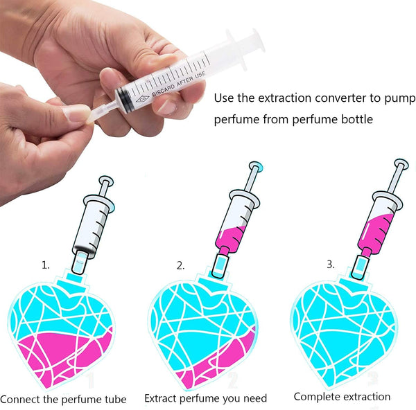 MUB 10Ml Perfume Refill Pump Tools, Perfume Decanter Kit Dispenser with Adapter Tools for Perfumes Transfer, Plastic Perfume Extractor Syringe