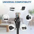 Cat6 Ethernet Cable, 8 Feet (6 Pack) LAN, Utp Cat 6, RJ45, Network Cord, Patch, Internet Cable - 8 Ft