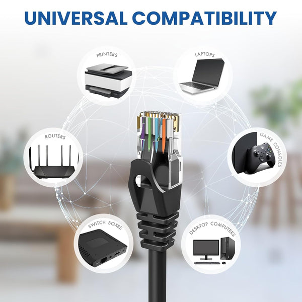 Cat6 Ethernet Cable, 8 Feet (6 Pack) LAN, Utp Cat 6, RJ45, Network Cord, Patch, Internet Cable - 8 Ft