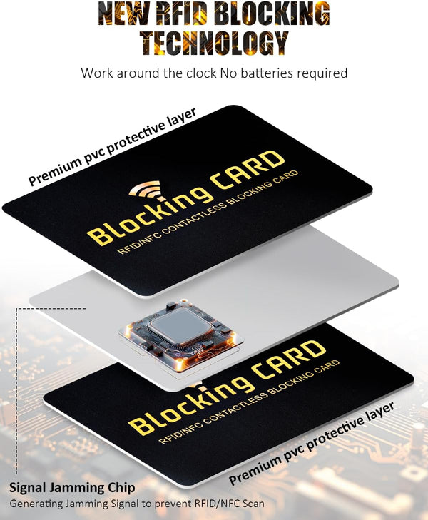 RFID Blocking Card 10 Pack,One Card Protects Entire Wallet,Rfid/Nfc Contactless Bank Debit Credit Card Protector ID ATM Guard Card Blocker,Smart