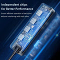 USB 3.0 Hub, VIENON 4-Port USB Hub USB Splitter USB Expander for Laptop, Xbox, Flash Drive, HDD, Console, Printer, Camera,Keyborad, Mouse(Not for