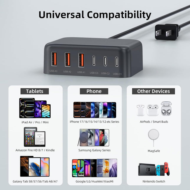 USB C Charger Block, 100W Gan 6 Port PD USB C QC USB a Wall Charger Adapter Plug Cube, Super Fast Type C Charging Statio